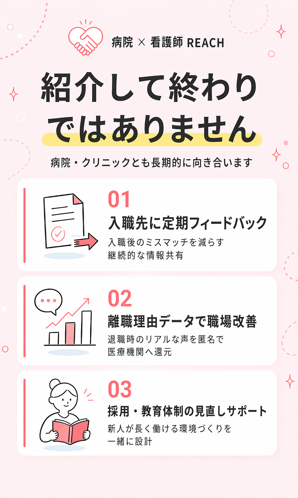 看護師REACH 医療機関との取り組み
